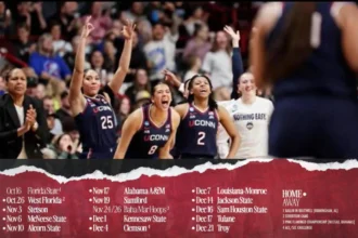 From Hope to Horizon: Alabama Women's Basketball Unveils the 2025–26 Journey