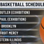 Belmont Announces 2025-26 Non-Conference Schedule: Renewed old Rematches, New Battles
