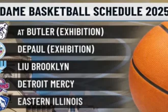 Belmont Announces 2025-26 Non-Conference Schedule: Renewed old Rematches, New Battles