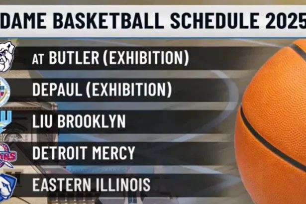 Belmont Announces 2025-26 Non-Conference Schedule: Renewed old Rematches, New Battles