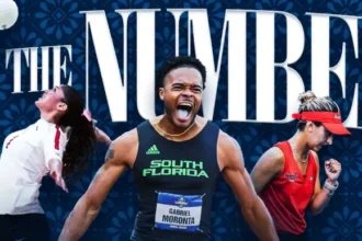 Record Growth: Hispanic/Latino Student-Athletes Power NCAA’s Future